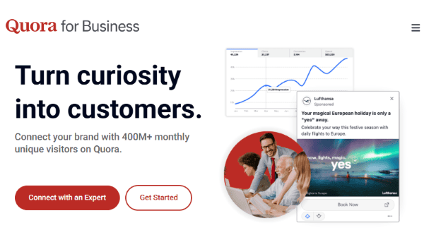 quora business advertising page